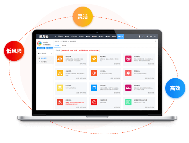 B2C商城网站的插件机制